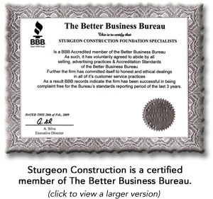 The Better Business Bureau certificate